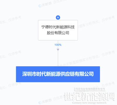 宁德时代新建全资子公司 加码在深圳布局力度